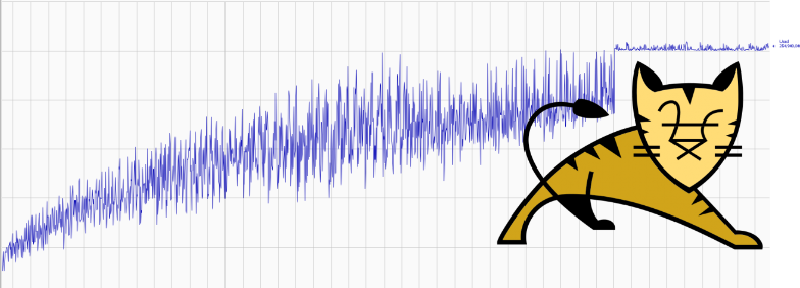 Featured image of post Disable Tomcat Memory Leak Detector