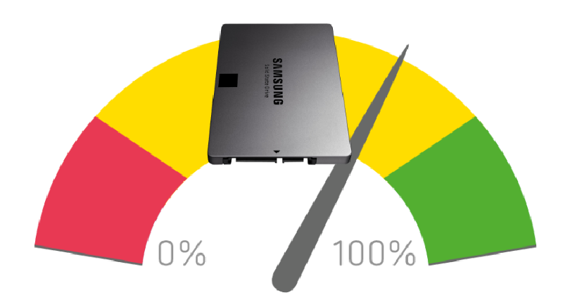 Featured image of post To SSD or Not To SSD