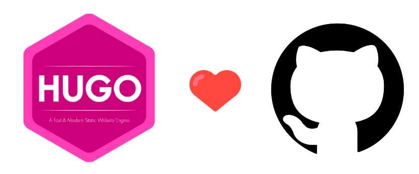 Hugo and GitHub
